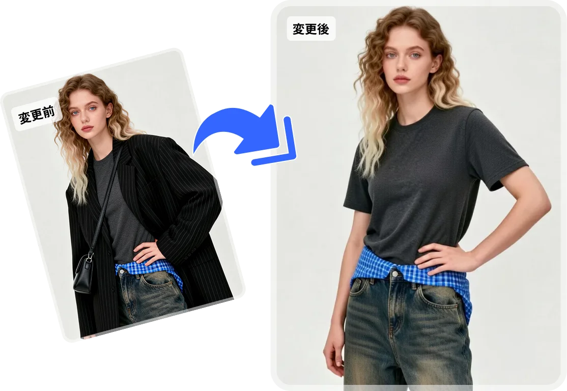 AI服脱がす
