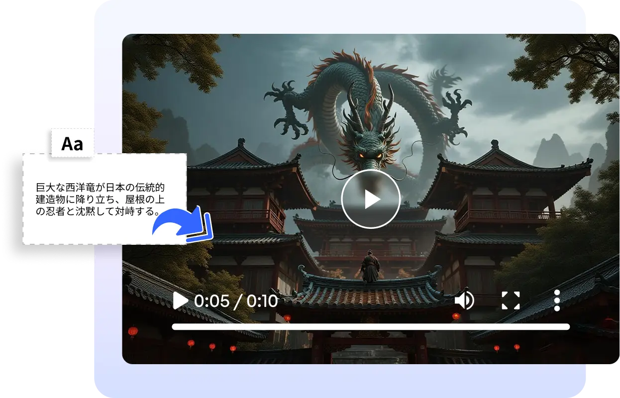 テキストから、理想の動画をダイレクトに生成